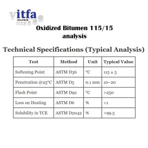 Oxidized-Bitumen-115-15-analysis