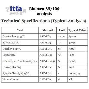 bitumen-85100-analysis